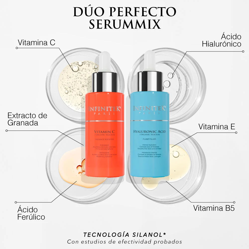 Dúo Perfecto SERUMMIX