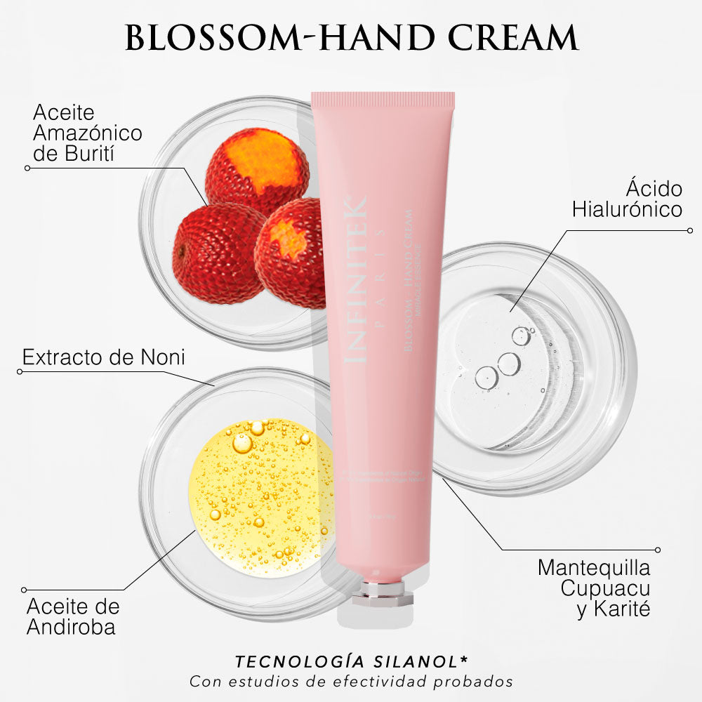 Blossom - Hand Cream