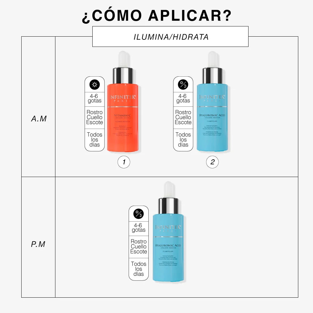 Dúo Perfecto SERUMMIX