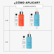 Dúo Perfecto SERUMMIX