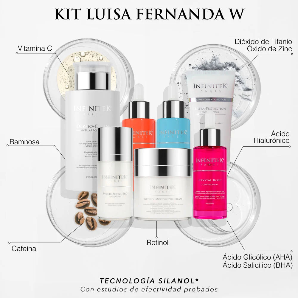 Kit Luisa Fernanda W