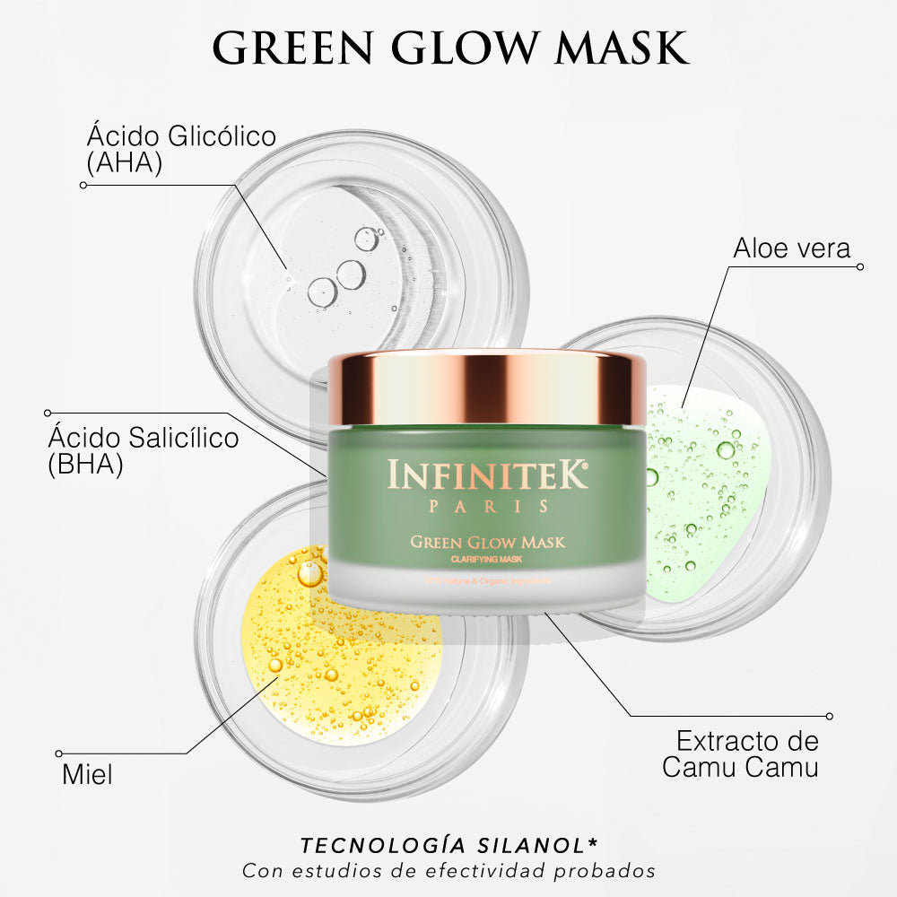 Mascarilla Green Glow AHA+BHA+CBD