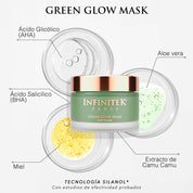 Mascarilla Green Glow AHA+BHA+CBD