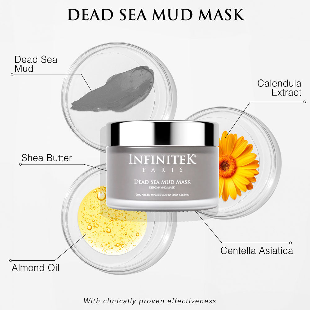 Mascarilla de Barro del Mar Muerto