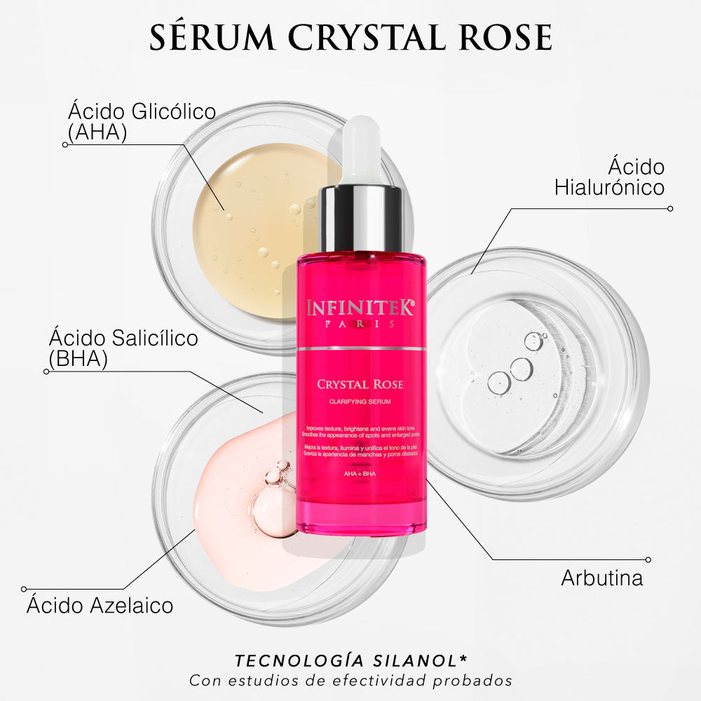 Sérum Clarificante Crystal Rose Con AHA+BHA