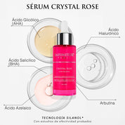Sérum Clarificante Crystal Rose Con AHA+BHA