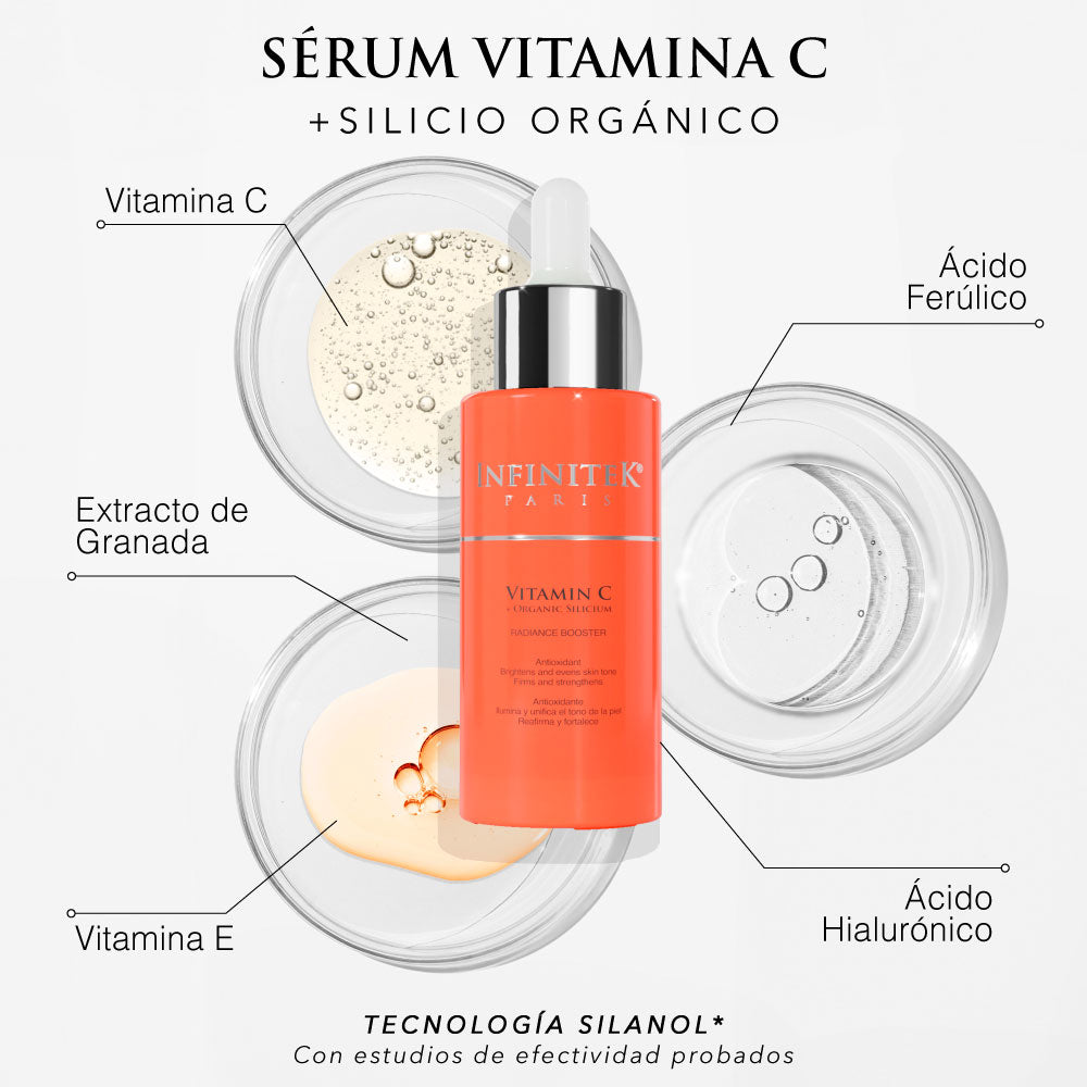 Sérum Vitamina C + Silicio Orgánico