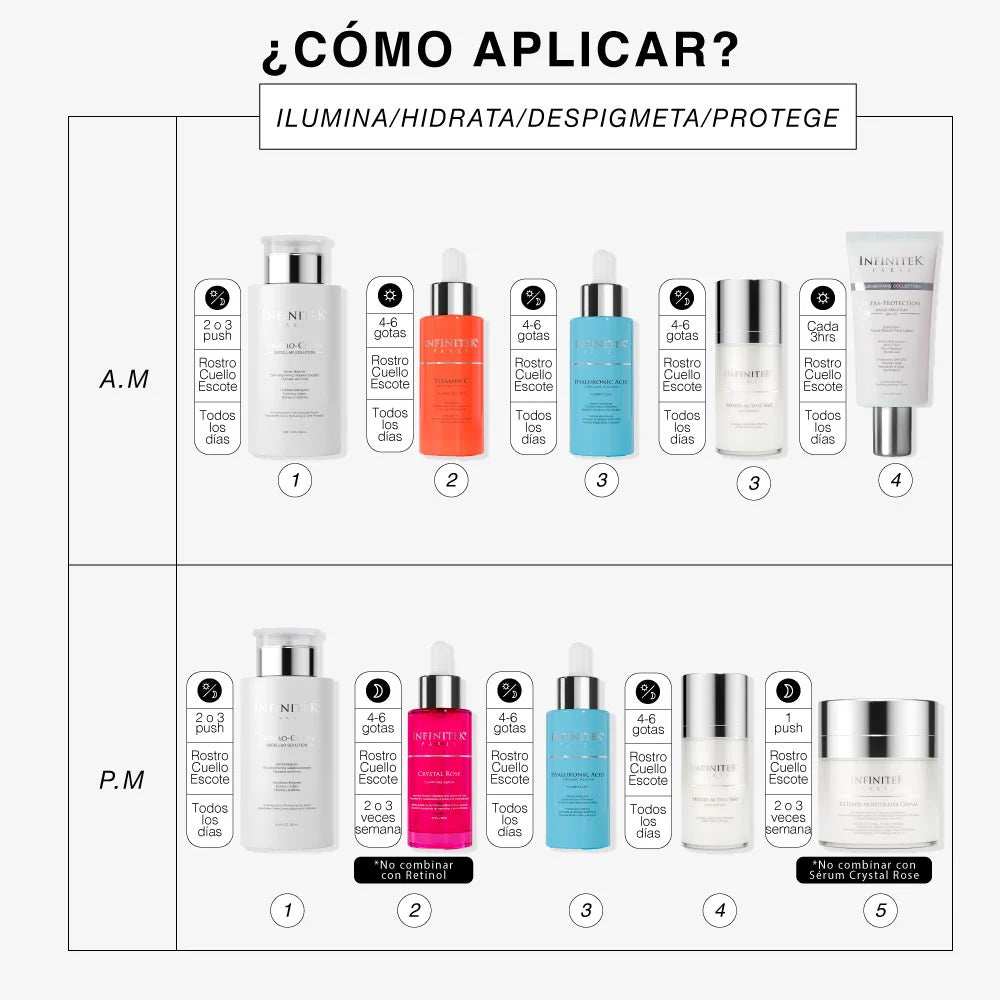 Kit Luisa Fernanda W