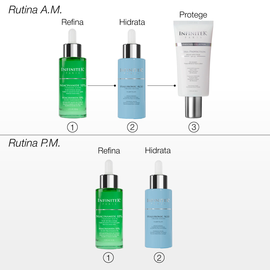 Kit Piel Grasa y Poros