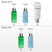 Kit Piel Grasa y Poros