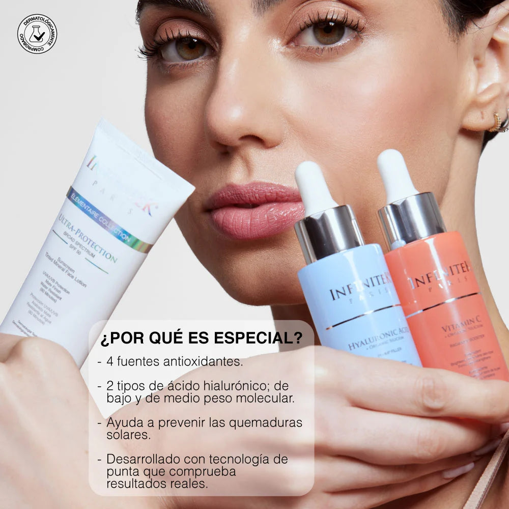 Kit Essential modelo por que es especial