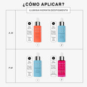 Kit Trío Perfecto rutina como aplicar ilumina hidrata despigmenta