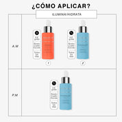 Dúo Perfecto SERUMMIX